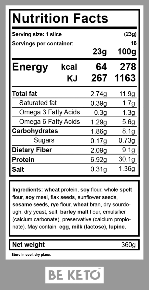KETO mitmeviljaleiva toitumisalane teave